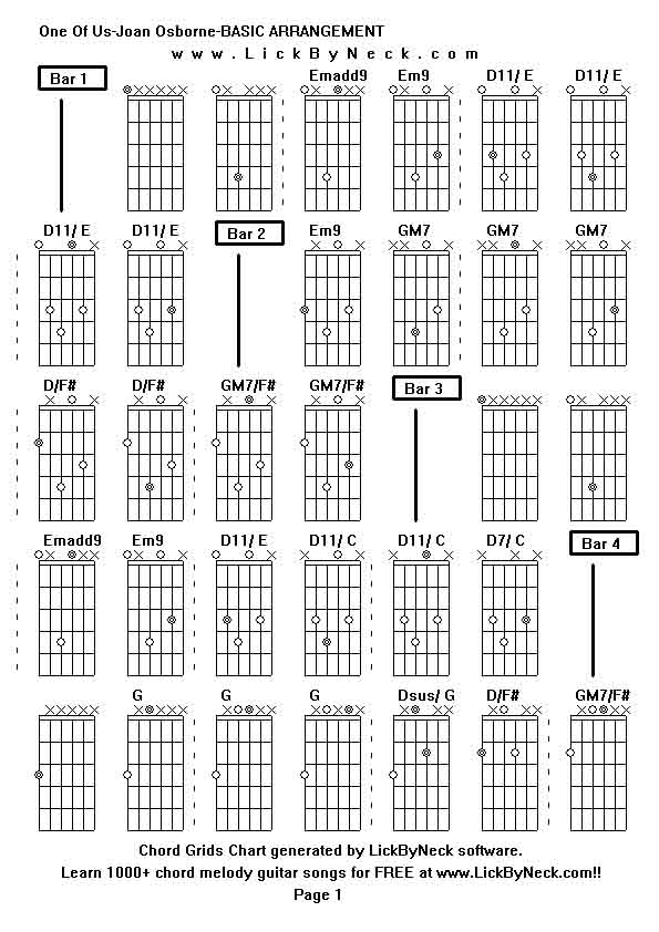 Chord Grids Chart of chord melody fingerstyle guitar song-One Of Us-Joan Osborne-BASIC ARRANGEMENT,generated by LickByNeck software.